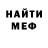 Бутират буратино Martin McCloskey